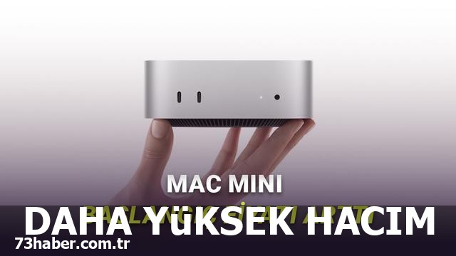 Mac mini'nin 256 GB'lik serüveni bitti: Yeni başlangıç fiyatı ne?