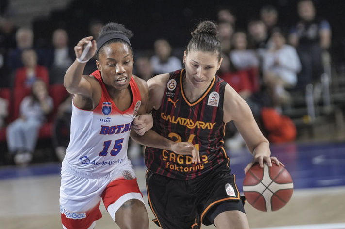 FIBA Avrupa Ligi: Yeni Sezonun Kura Çekimi Tamamlandı