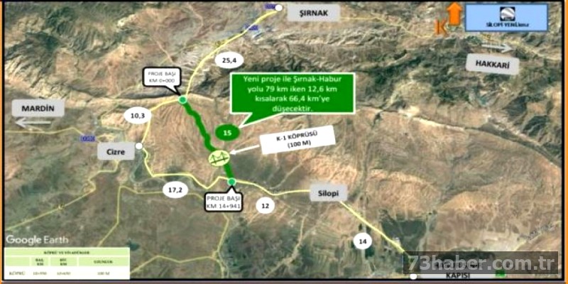 Silopi-Habur Arası Ulaşım Rahatlıyor: 79 Km'lik Yeni Yol