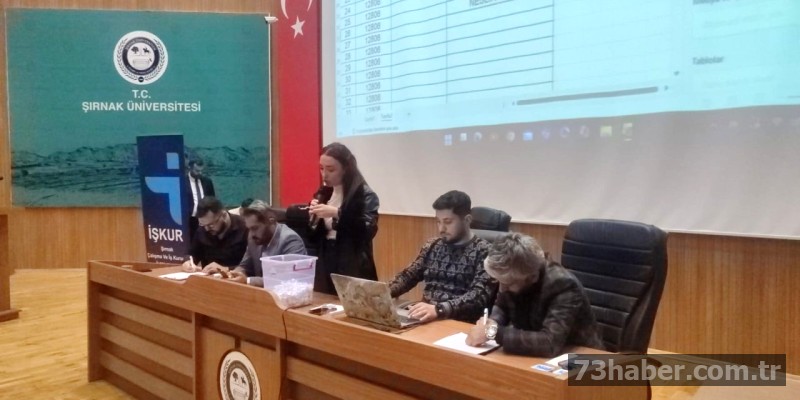 Şırnak Üniversitesi'nden 327 Kişiye İş Fırsatı! Kura Heyecanı Başladı