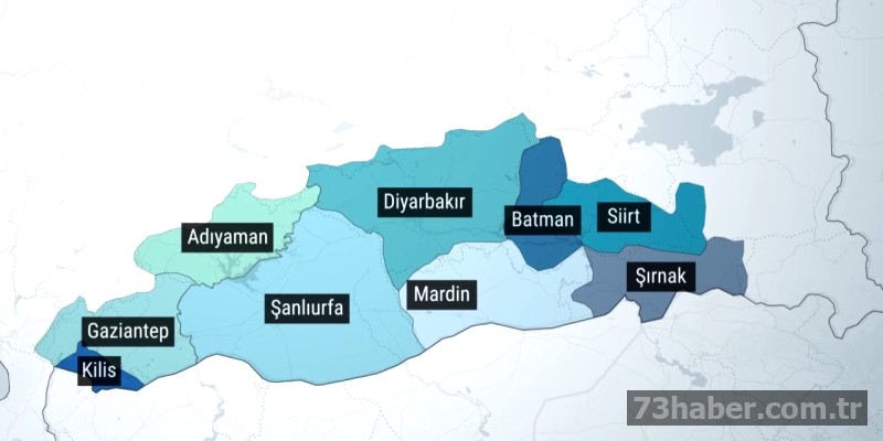 2028'de 500 Bin Yeni İş Kapısı Aralanıyor