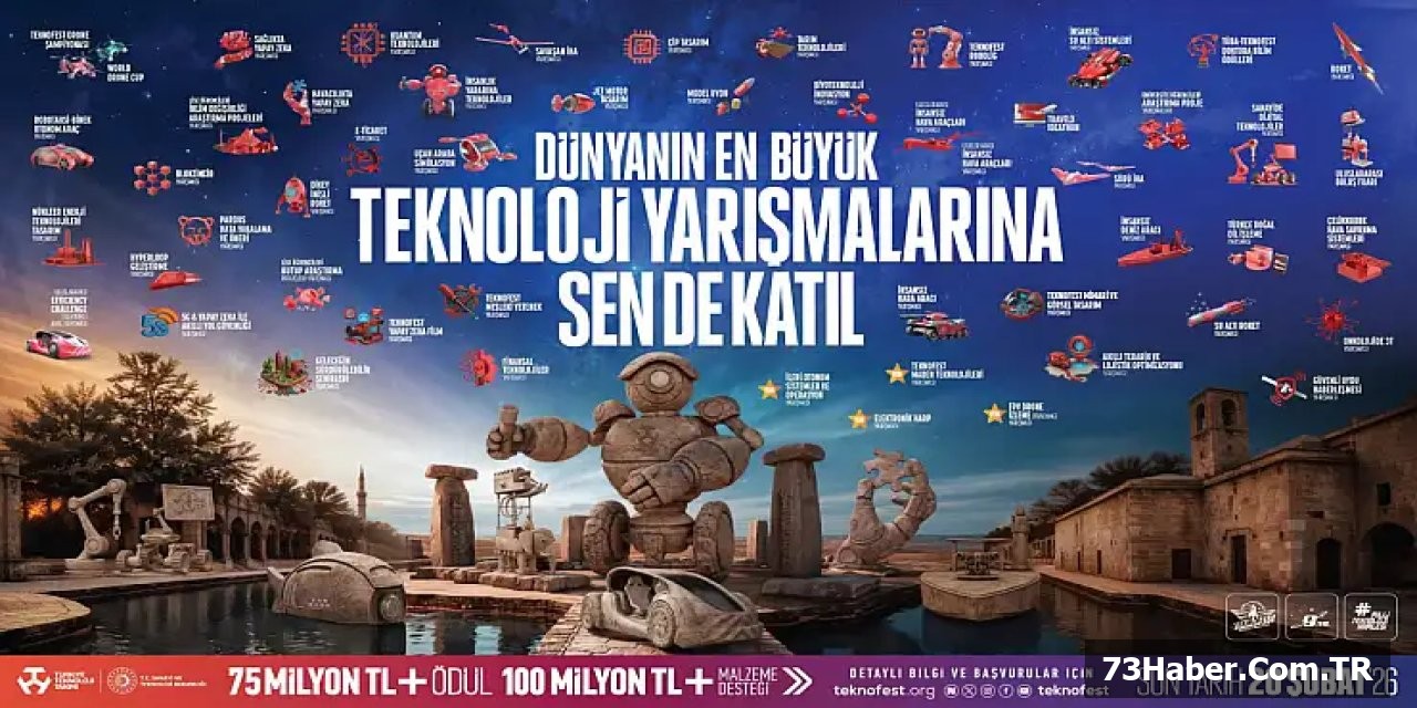75 Milyon Ödül! 75 Milyon Ödül!
