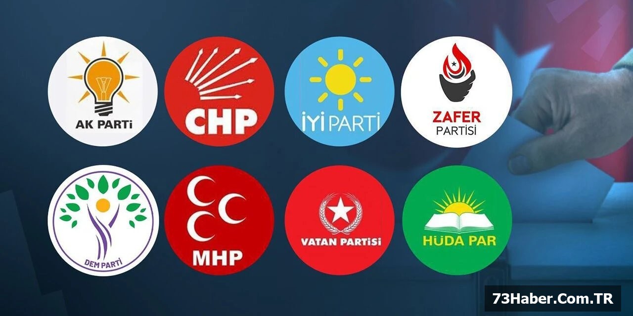 Şırnak'ta İl Başkanları Anketi Çarpıcı!